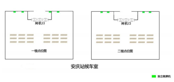 Anqing Station Advertisement-Independent screen brushing set for waiting roomBitmap
