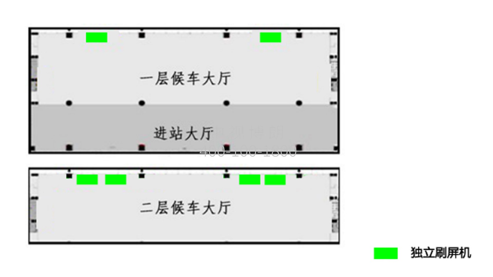 蚌埠南站-候车室独立刷屏套装点位图