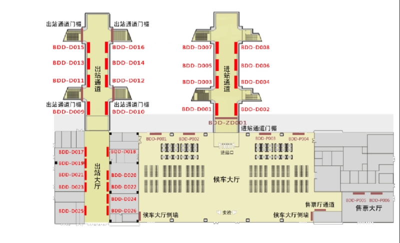 保定东站-进站通道灯箱点位图