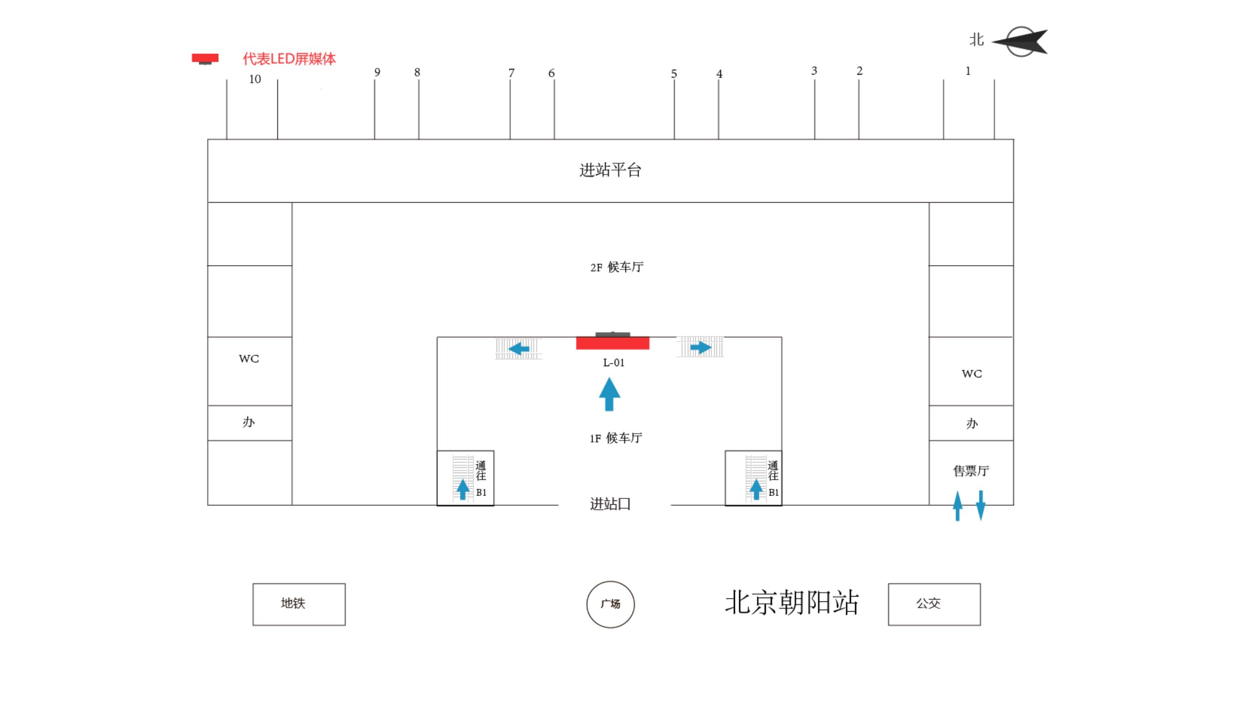 北京朝阳站广告-进站大厅中央LED大屏点位图