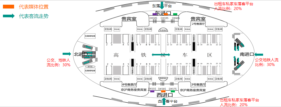 北京南站广告-东西进站口灯箱套装点位图