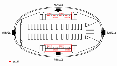 Beijing South Station Advertising-Security checkpoint LED screen setBitmap