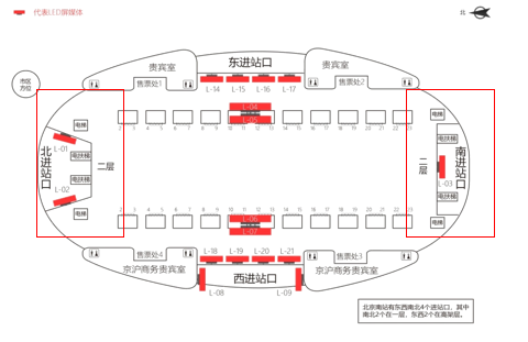 北京南站广告-南北进站口LED大屏套装点位图