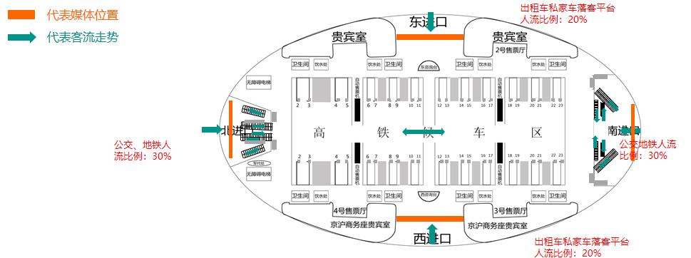 北京南站广告-进出口玻璃门防撞条玻璃贴位置图