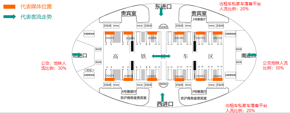 北京南站广告-进站候车厅双面吊旗点位图