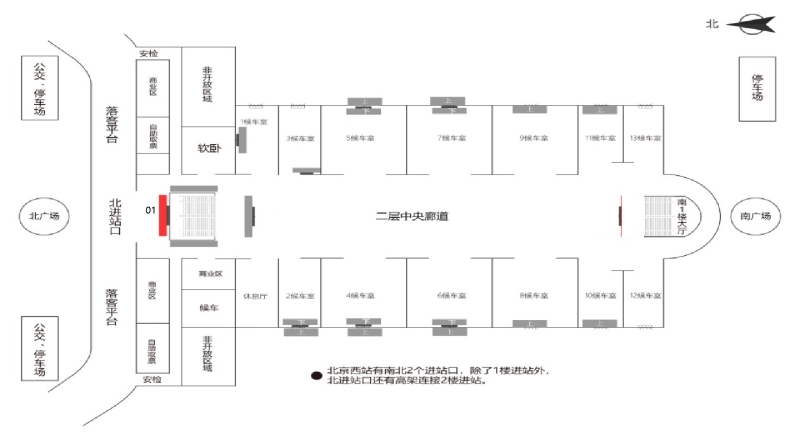 北京西站广告-北一层进站大厅检票口LED屏点位图
