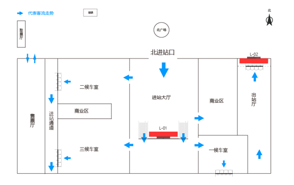 Beijing Станция Реклама-Комплект светодиодных экранов станции входа и выходаТочечная диаграмма