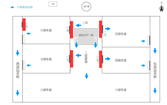 北京站广告-进站候车厅LED大屏套装点位图