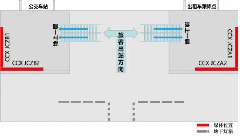 长春西站广告-进出站一楼巨幅灯箱位置图
