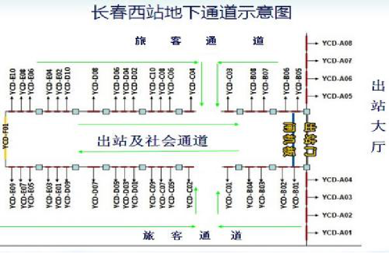 长春西站广告-出站通道落地灯箱位置图