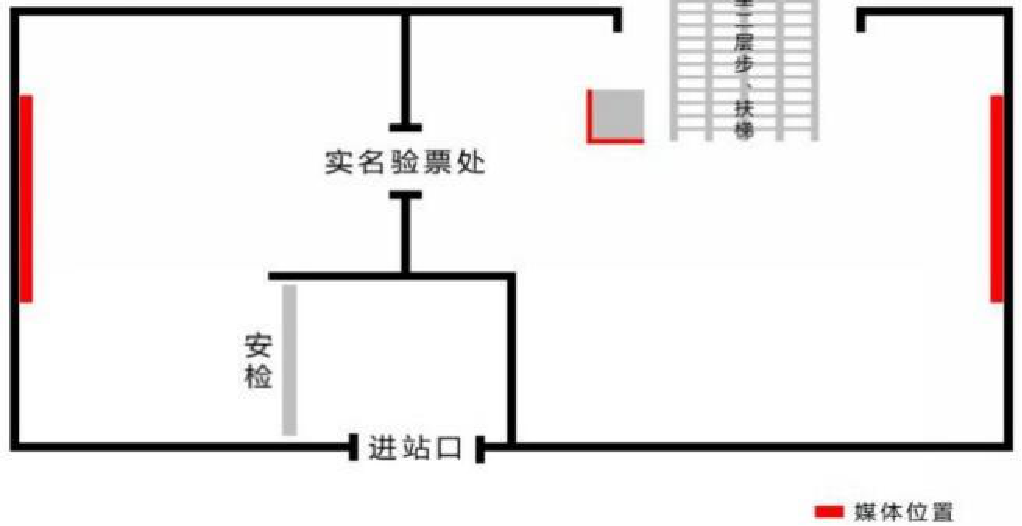 长春西站广告-进站厅扶梯旁立柱灯箱点位图