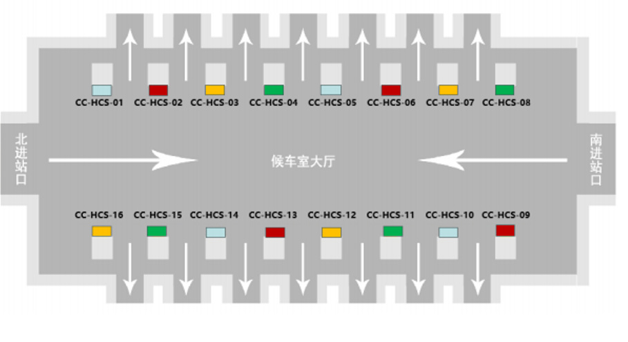 长春站广告-候车室联排灯箱套装点位图
