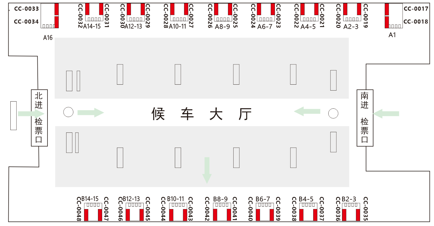 长春站广告-候车室东西检票口两侧灯箱套装点位图