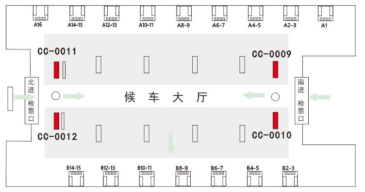 长春站广告-候车室钟表两侧墙体灯箱点位图
