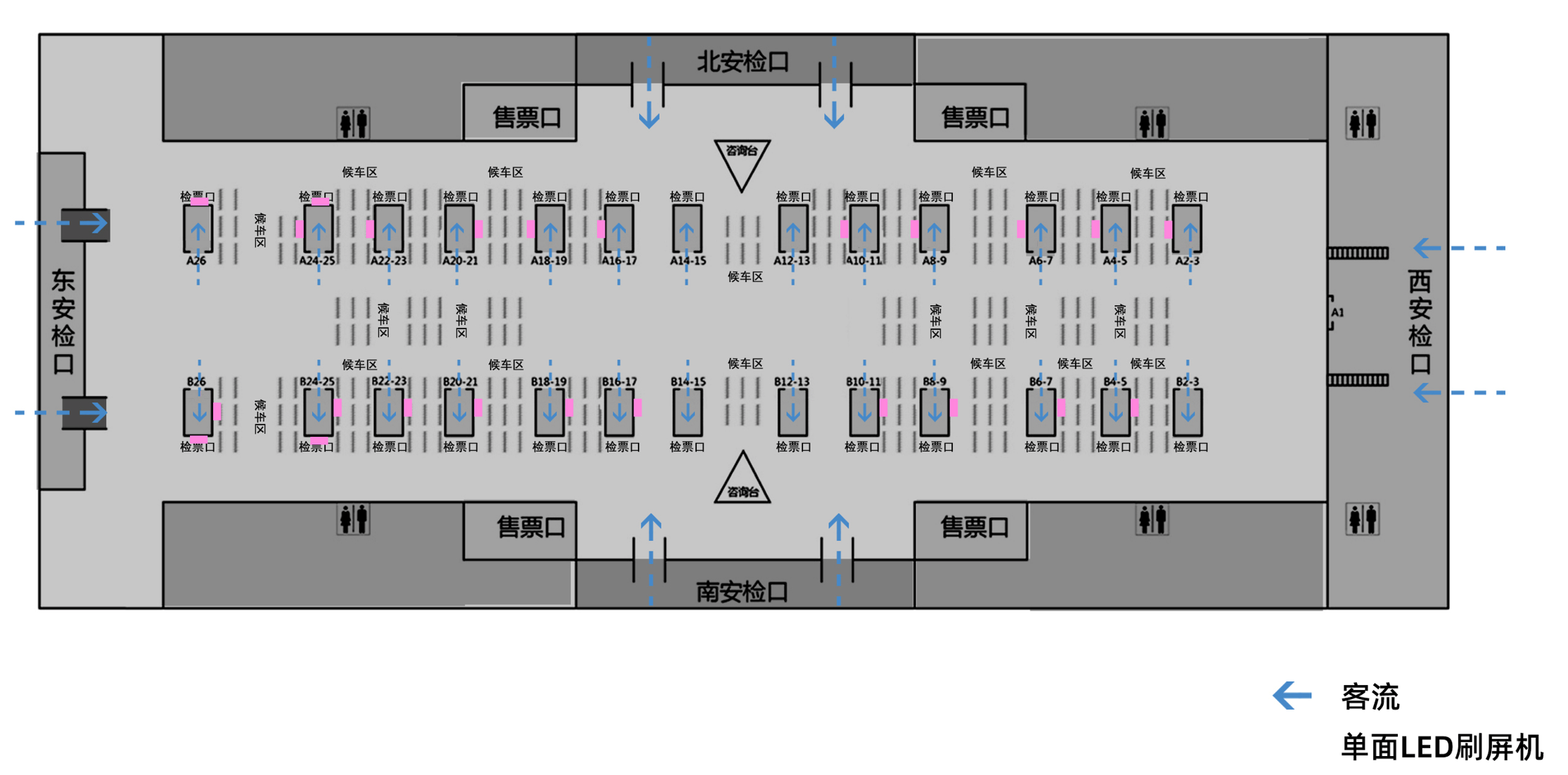 成都东站广告-进站候车厅大屏套装点位图