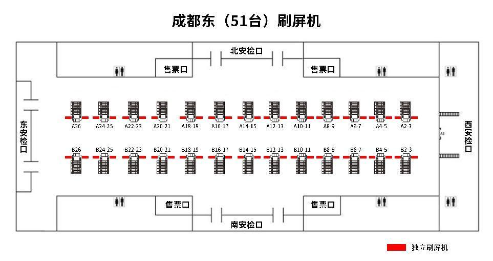成都东站广告-进站检票口刷屏套装点位图