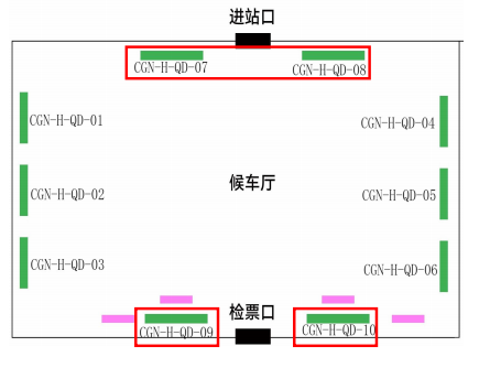 城固北站-候车大厅墙面灯箱套装点位图
