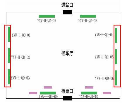 城固北站-候车大厅墙面灯箱点位图