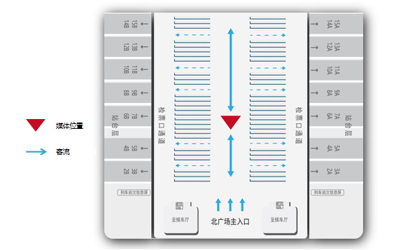 Chongqing North Station advertisement-Intelligent pillar LED screen in waiting hallBitmap