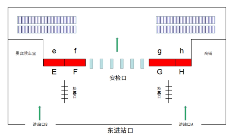 长沙南站广告-东安检口落地灯箱H点位图