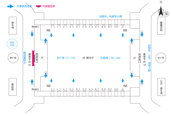长沙南站广告-西进站口地标LED大屏点位图