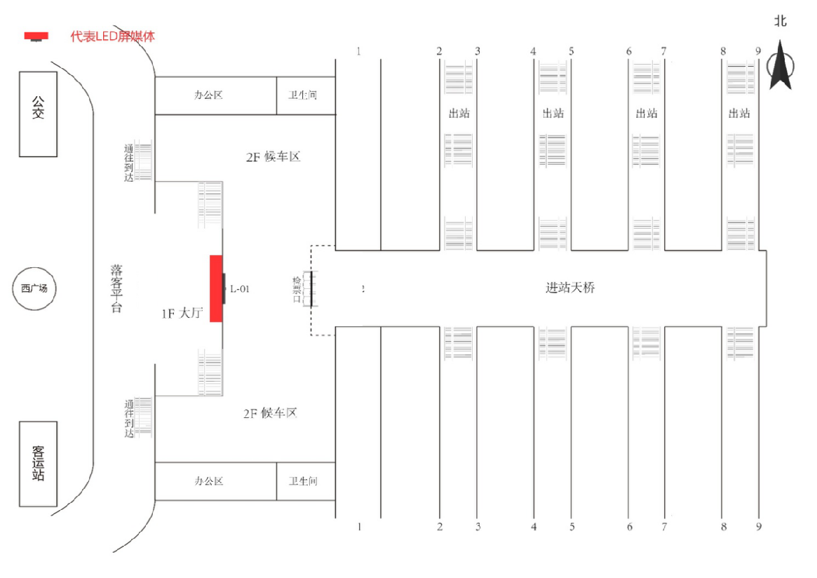 德州东站广告-一层进站厅检票口LED屏点位图