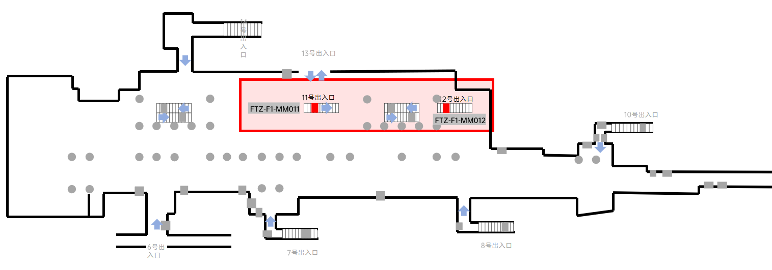 Фукуда (станция)-Фонарик с отрицательной головкойТочечная диаграмма