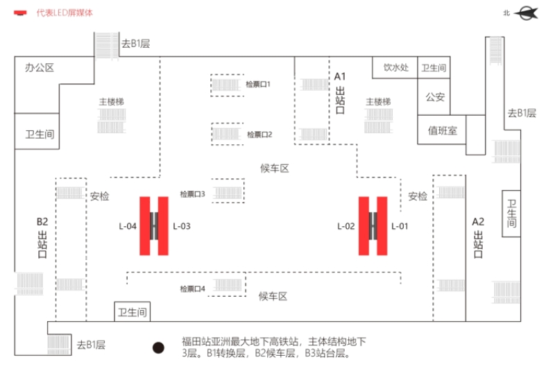 福田站-候车大厅LED屏套装点位图