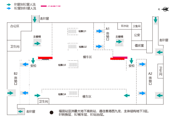 Futian Station-North South Entrance LED Screen SetBitmap