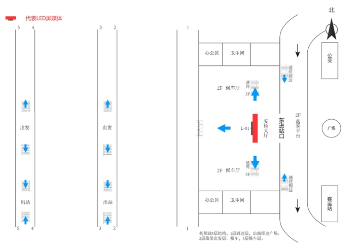 抚州站广告-进站候车厅LED屏点位图