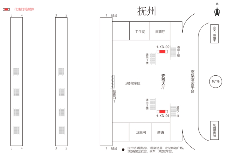 抚州站广告-进站候车厅看板点位图
