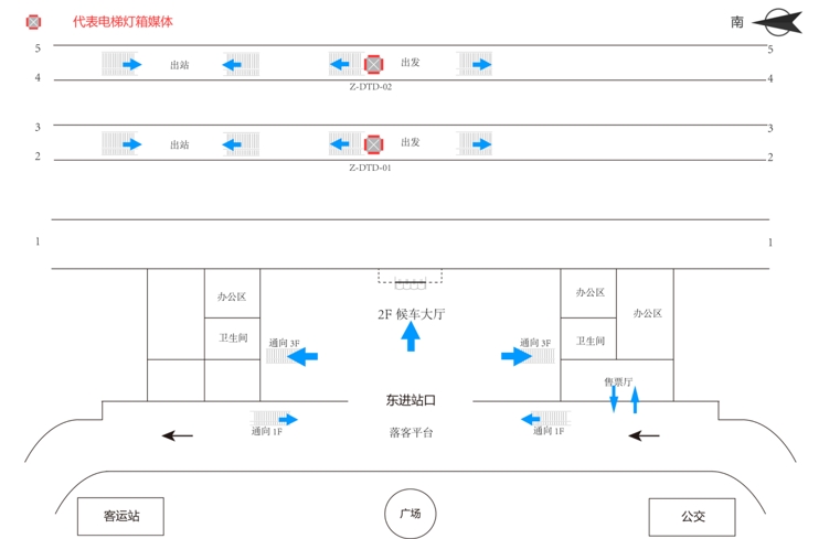 抚州站广告-站台层灯箱点位图