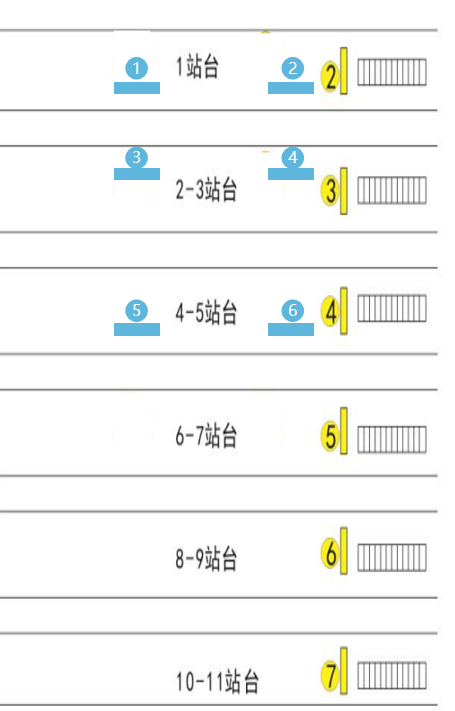 广元站广告-进站站台灯箱点位图