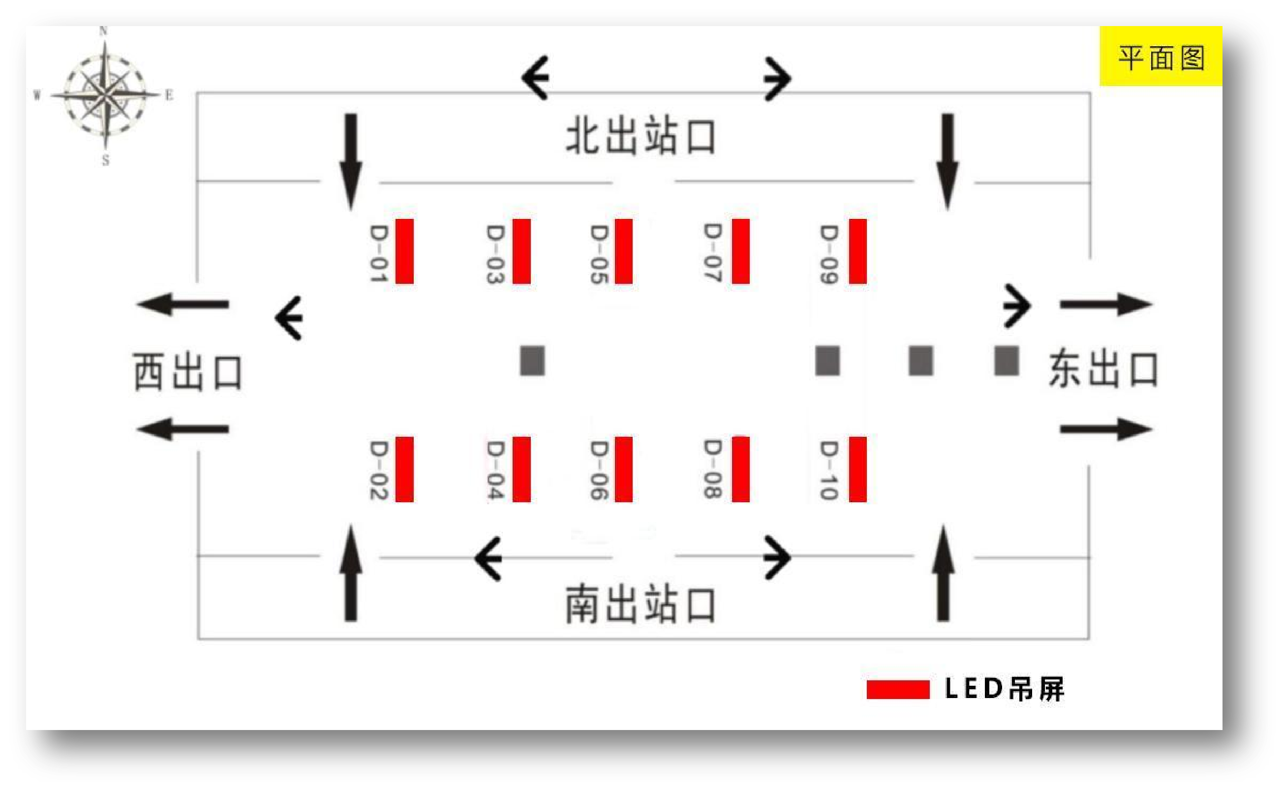贵阳北站广告-出站通道LED吊屏套装位置图