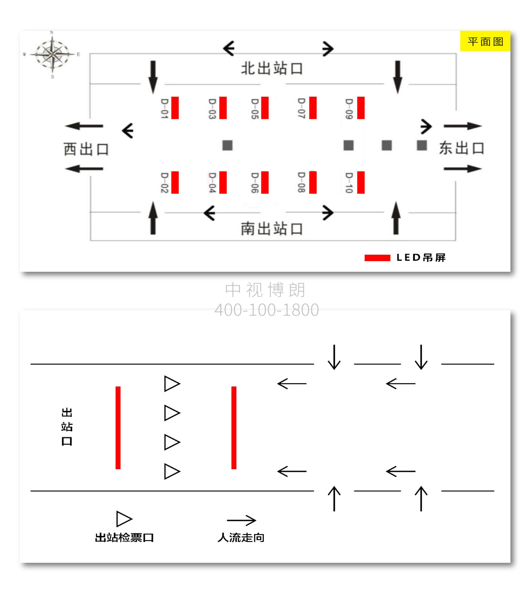 贵阳北站广告-出站通道LED吊屏套装点位图