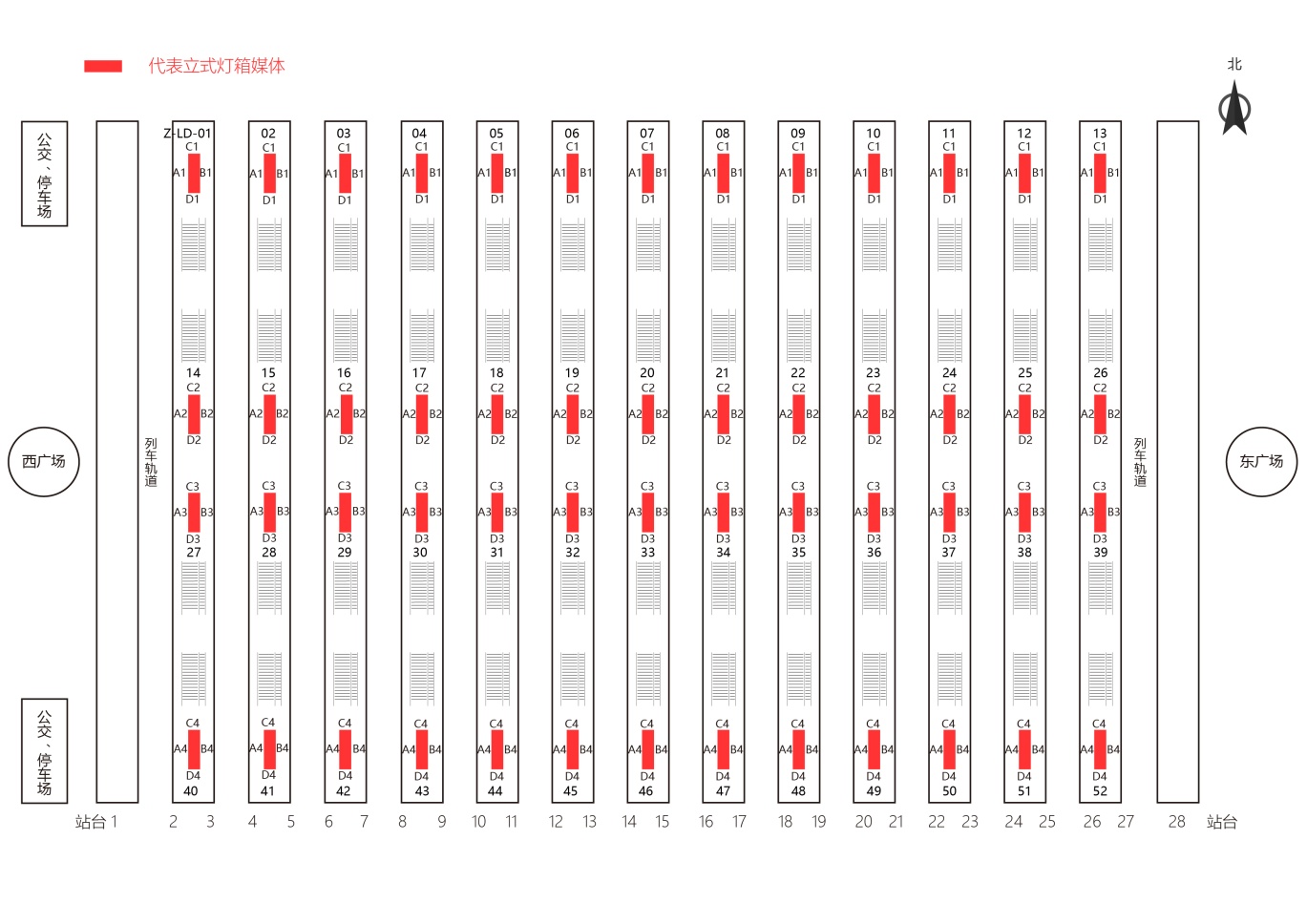 贵阳北站广告-站台层站名牌灯箱套装位置图