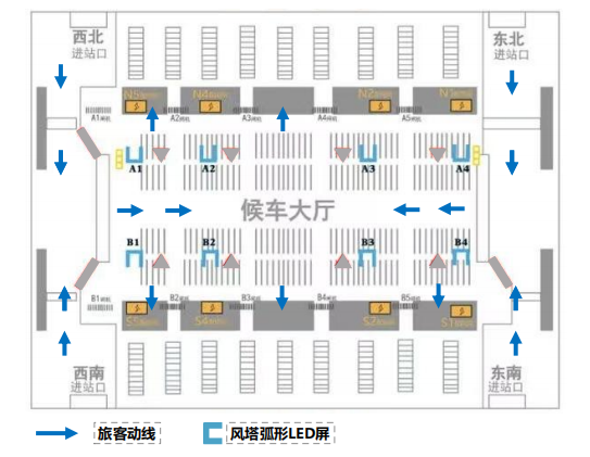 Реклама на станции Байюнь в Гуанчжоу-Дивизионный светодиодный комплект ветровой башни зала ожиданияТочечная диаграмма