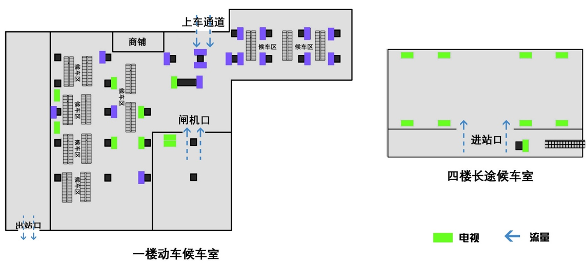 广州东站广告-候车大厅吊装电视套装点位图