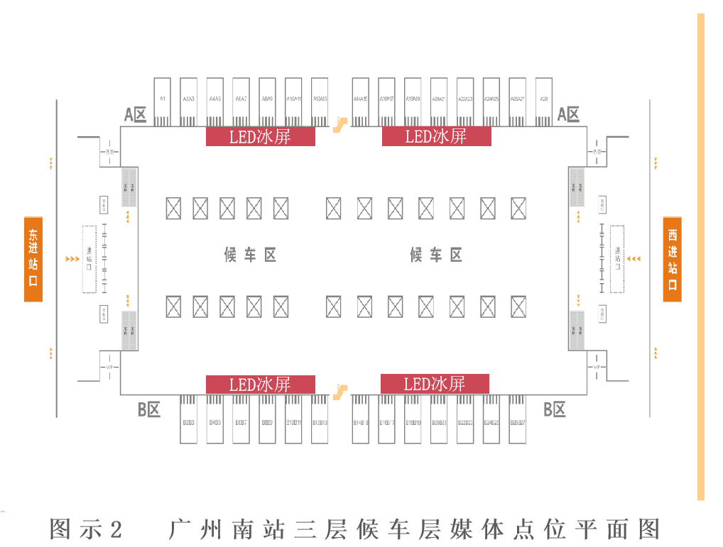 广州南站广告-候车厅商业夹层LED屏套装点位图