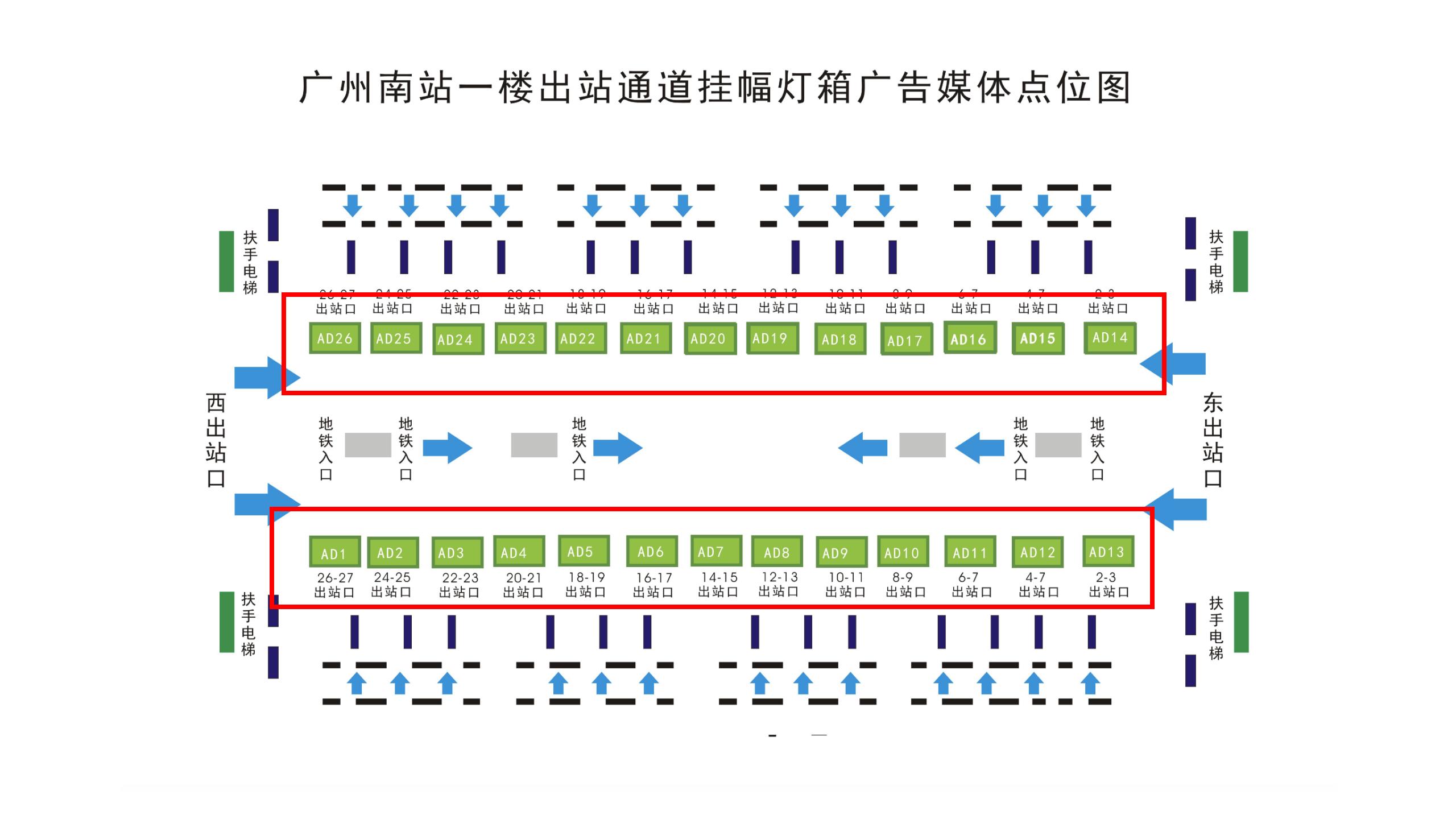 广州南站广告-一楼出站通道挂幅灯箱点位图