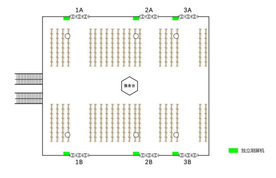 赣州西站广告-候车室独立刷屏套装点位图