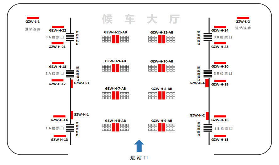 赣州西站广告-进站候车厅空调风塔灯箱套装点位图