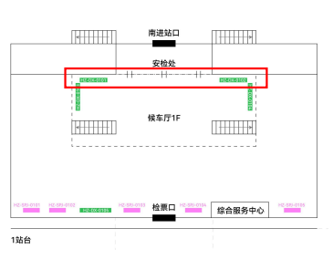 Hanzhong Station-Light box at the entrance of the south station gate on the first floor of the waiting hallBitmap