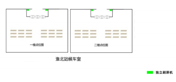 Huaibei North Station-Independent screen painting set for station waiting roomBitmap