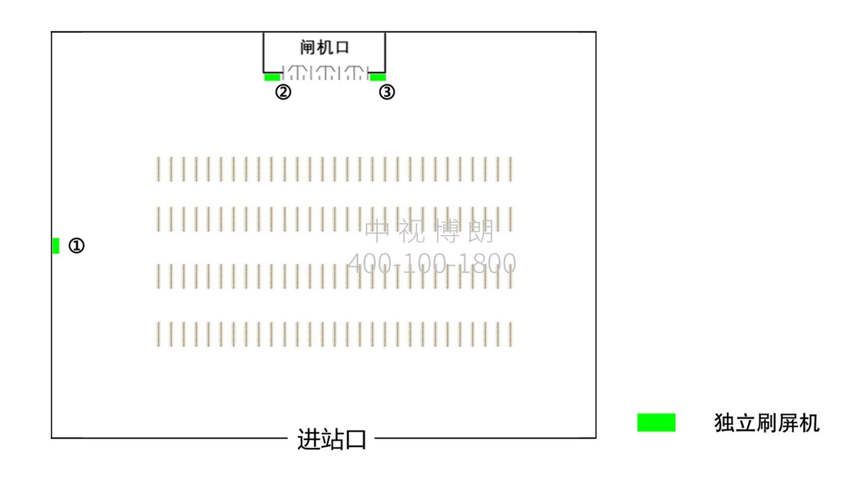 汉川站-候车室独立刷屏套装点位图