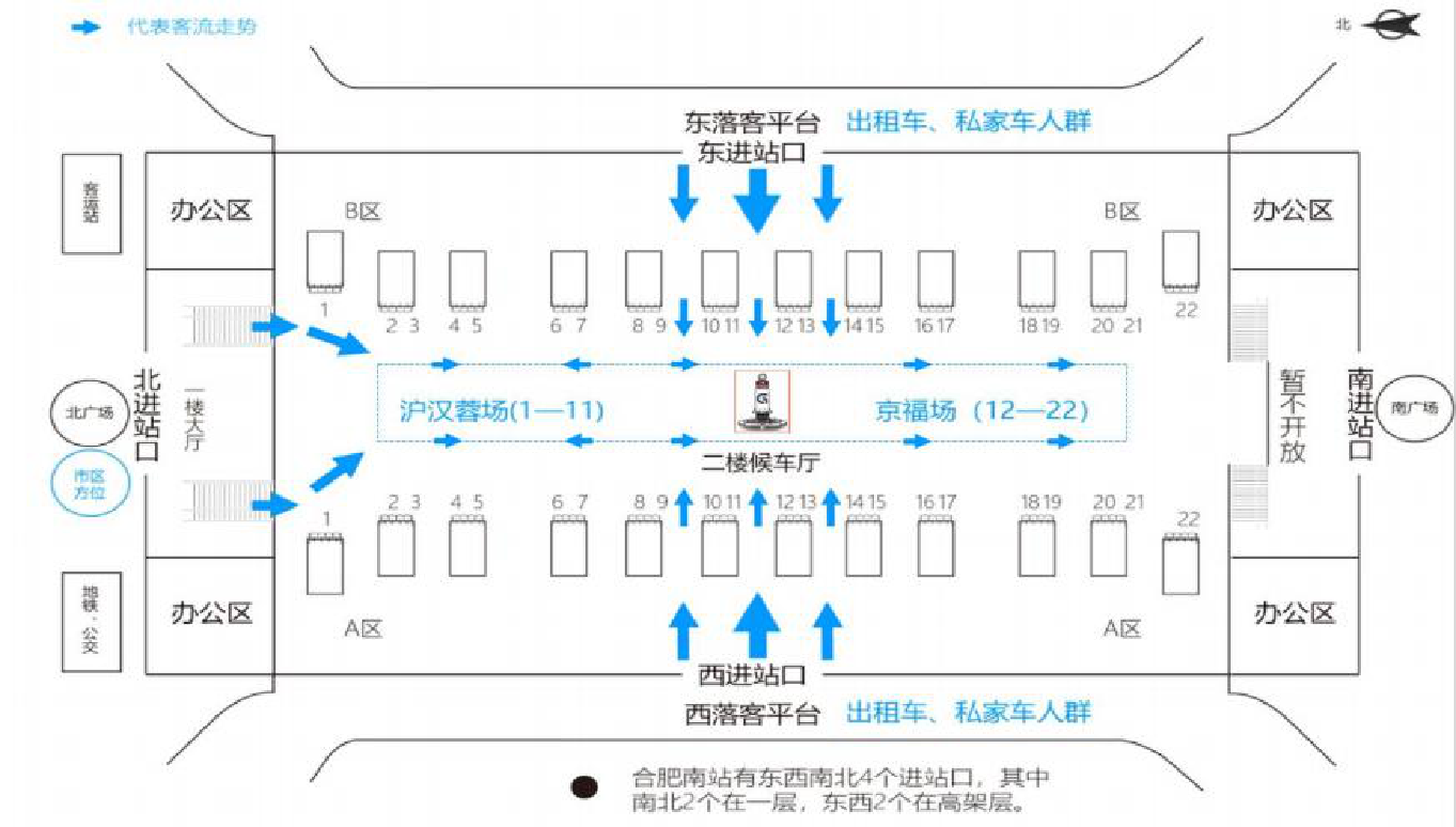 合肥南站广告-候车厅中央LED大屏套装点位图