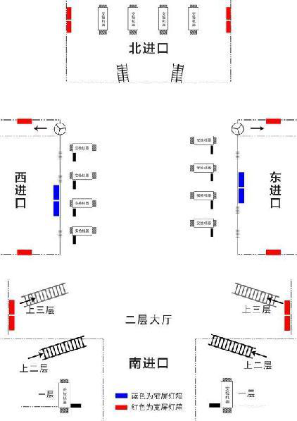 合肥南站广告-安检口LED屏点位图