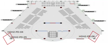 呼和浩特东站广告-进站二楼候车厅东西墙灯箱套装点位图