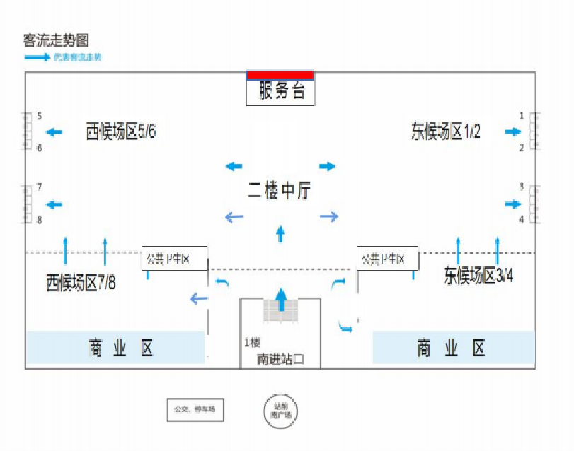 呼和浩特站广告-进站候车厅服务台上方LED屏点位图
