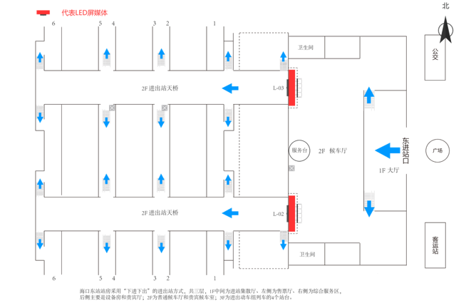 Haikou East Station advertisement-Second floor waiting hall LED screen setBitmap